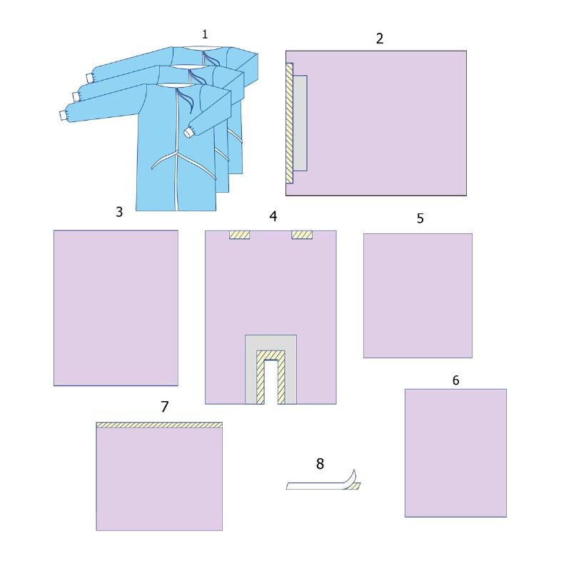 Комплект одягу та покриттів операційних для ЛОР-операцій та щелепно-лицьової хірургії №3* Taipan-Pharm стерильний